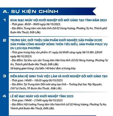 su kien chinh